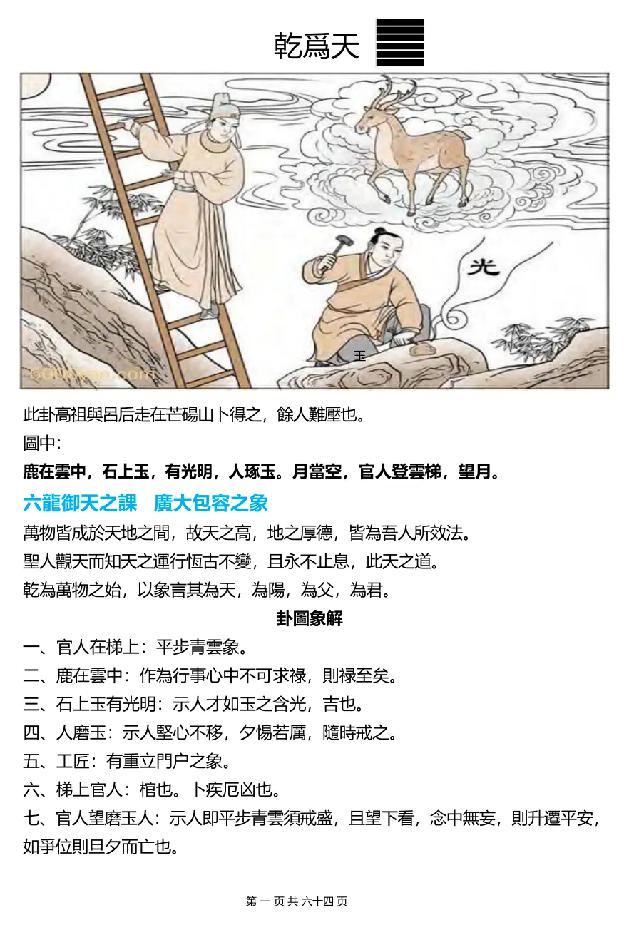 第 1 卦 乾 卦象原页